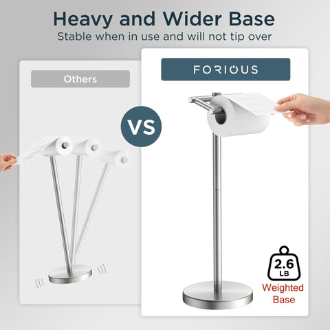 FORIOUS dual-post pivoting design secures rolls and enables easy reloads.