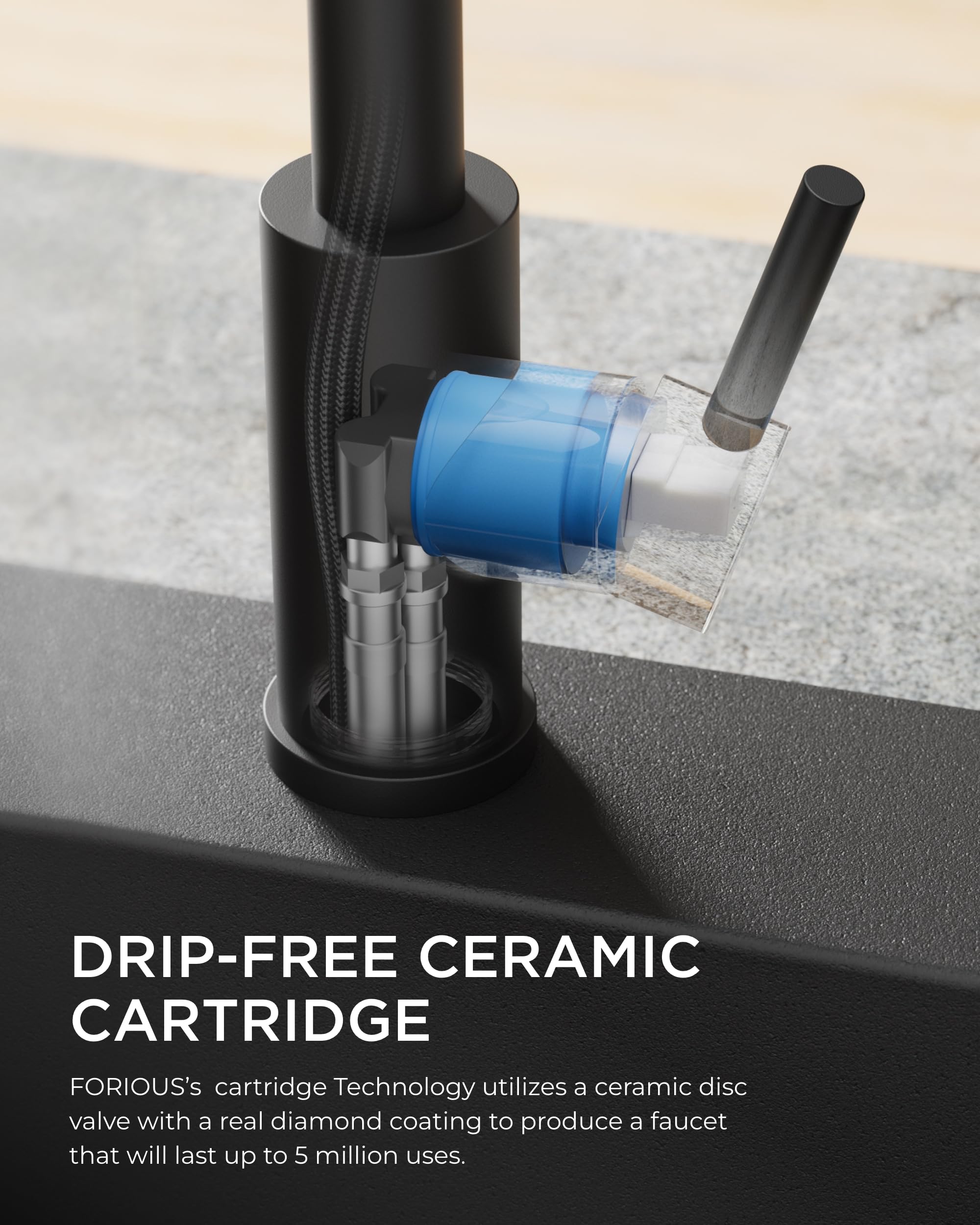FORIOUS easy DIY install kit enables quick, tool-friendly setup.