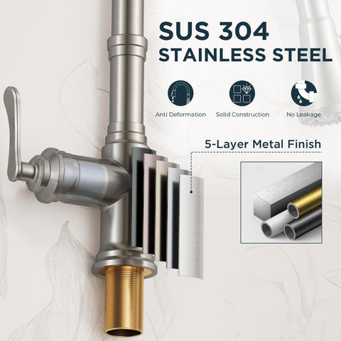 FORIOUS farmhouse-friendly faucet suitable for camper, RV, or bar sinks