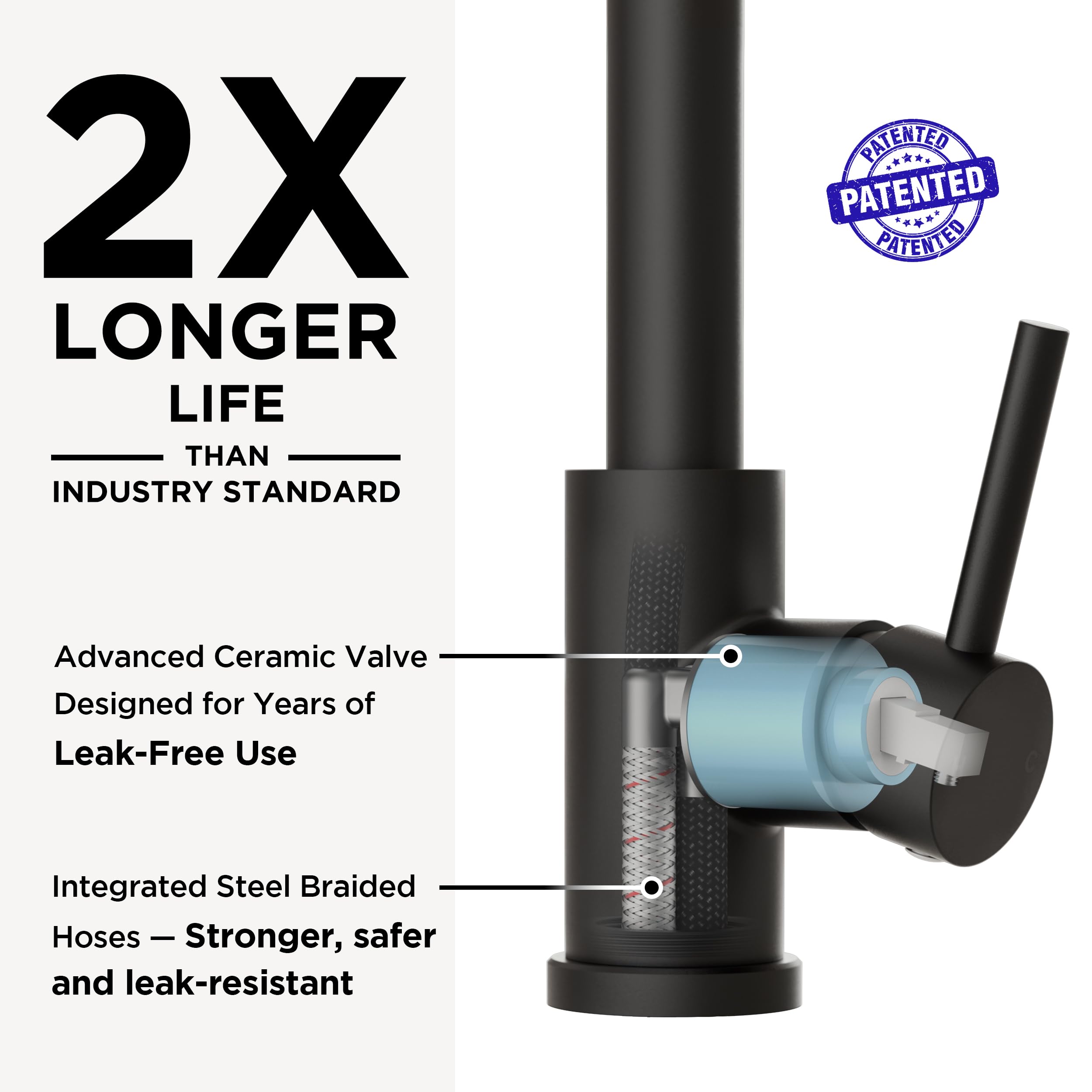 FORIOUS 18-inch hose and 360° swivel for easy reach