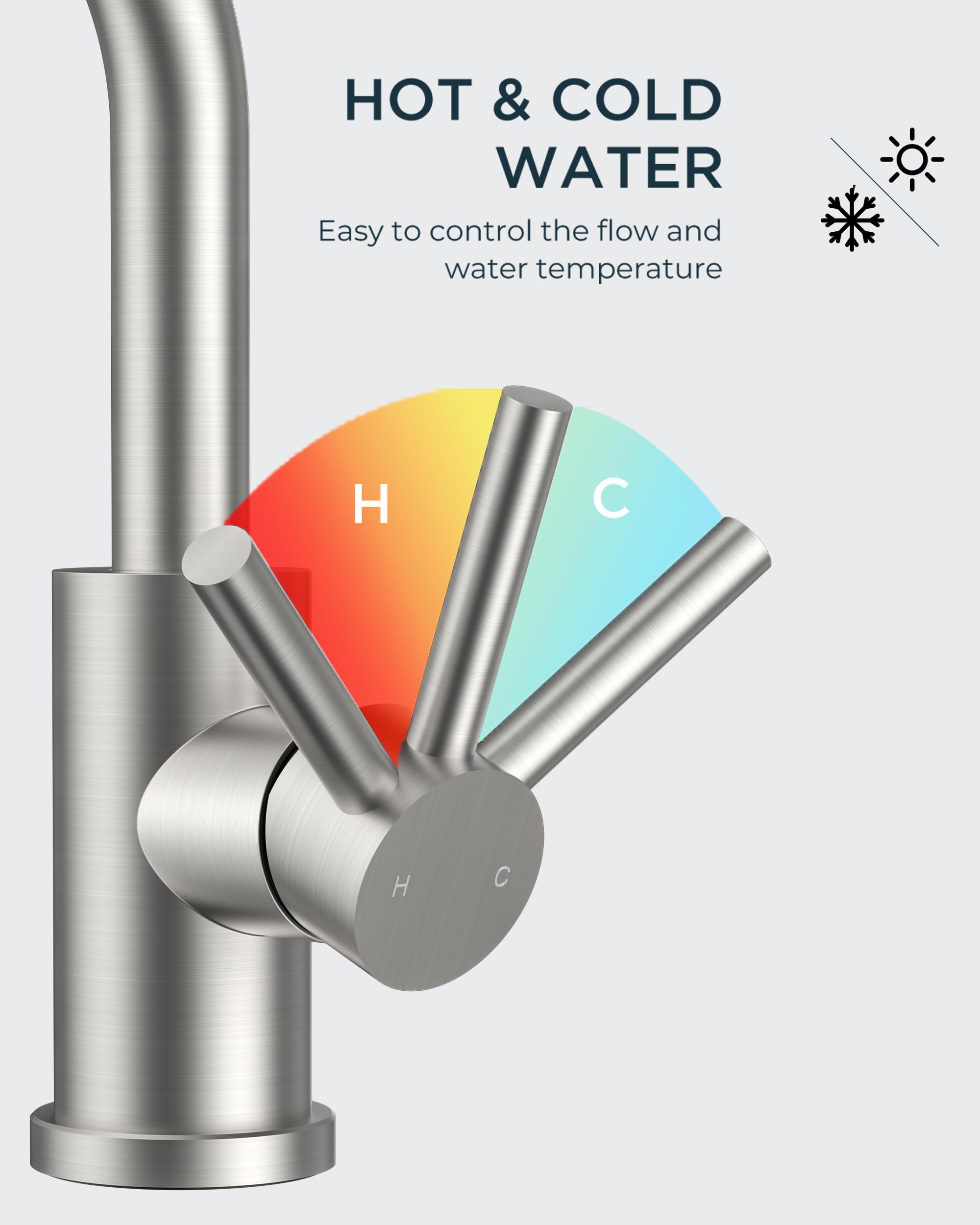 FORIOUS faucet with cUPC hose and metal pop-up drain for a clean finish