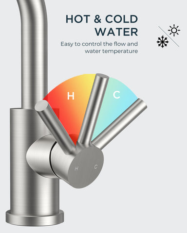 FORIOUS faucet with cUPC hose and metal pop-up drain for a clean finish