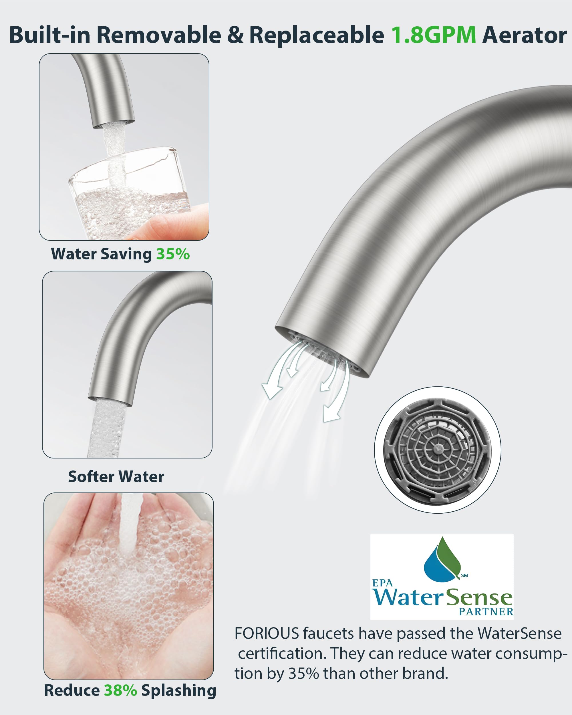 FORIOUS lead-free stainless steel faucet for durable daily use