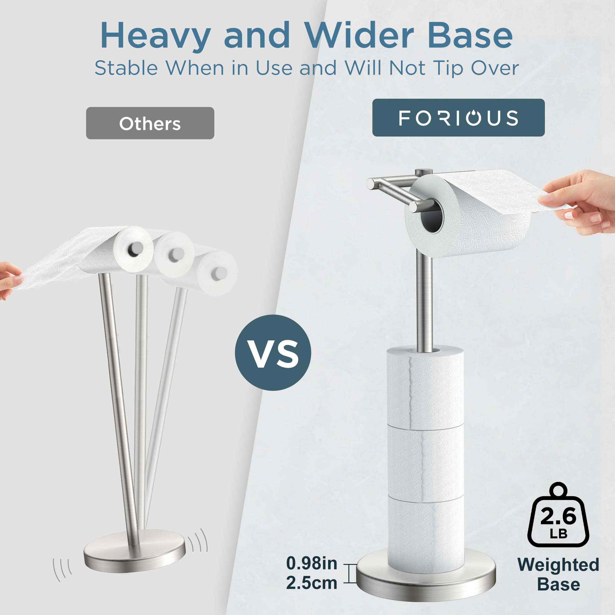 FORIOUS fits-most-roll-sizes compatibility supports different paper brands
