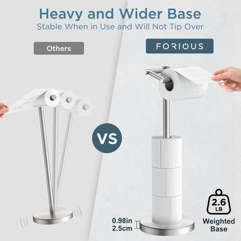 FORIOUS fits-most-roll-sizes compatibility supports different paper brands