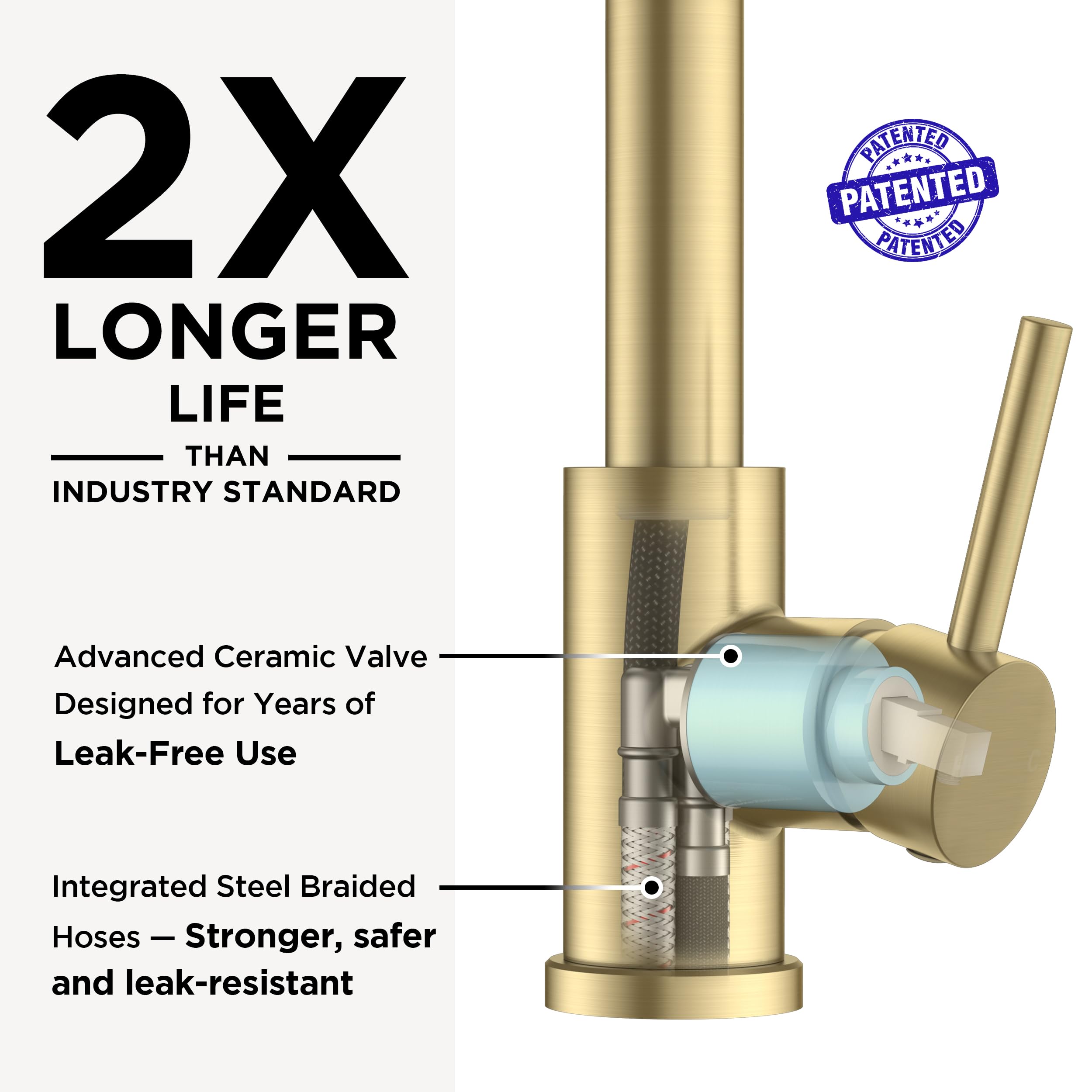 FORIOUS Gold faucet two spray modes ease rinsing and dish prep
