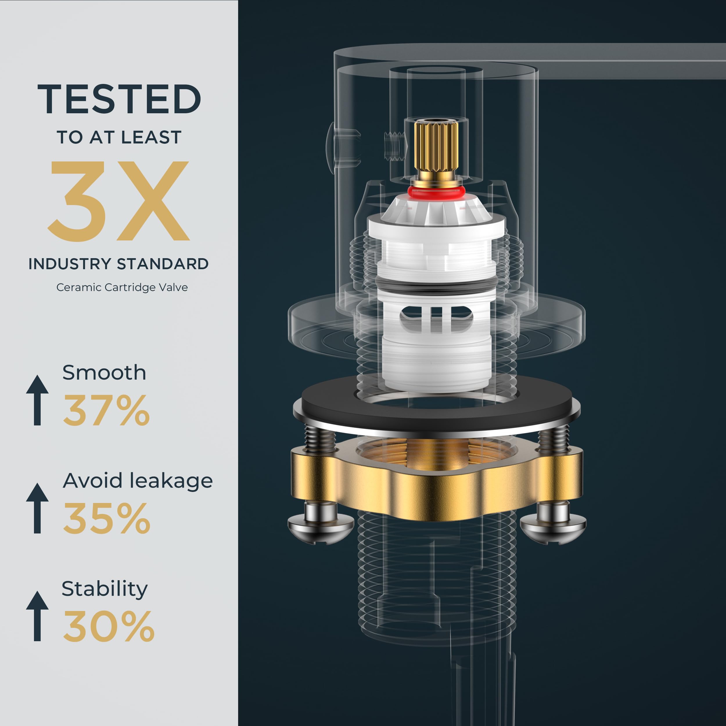 FORIOUS hotel-inspired bathroom faucet elevates any vanity with modern style.