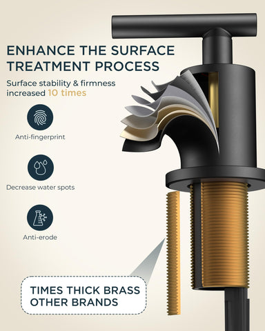 FORIOUS Innoflex PEX hose for simple installation