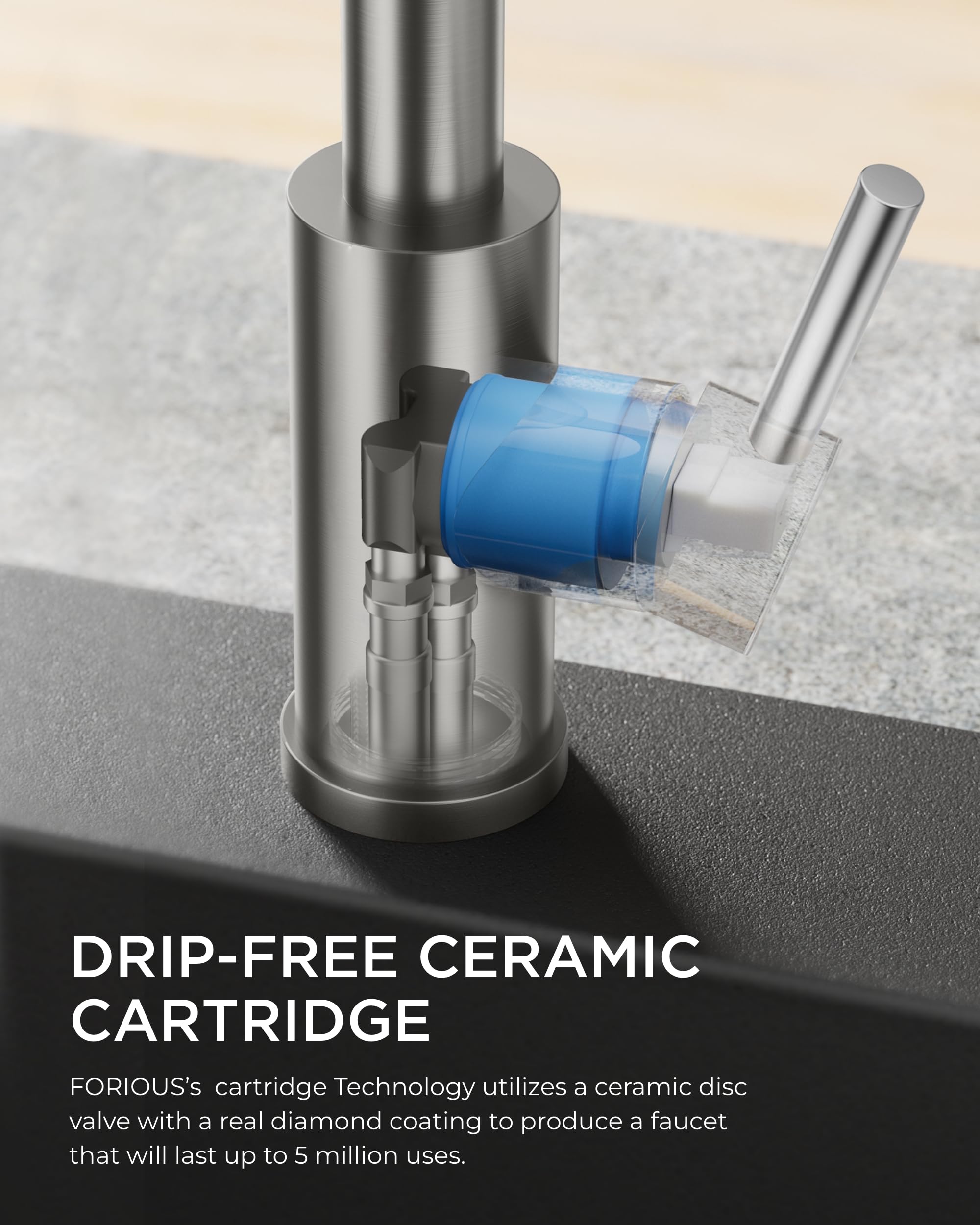 FORIOUS easy-install kit supports DIY setup in under 15 minutes.