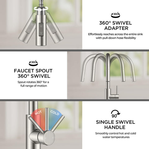 FORIOUS installation kit helps a quick, DIY-friendly setup.