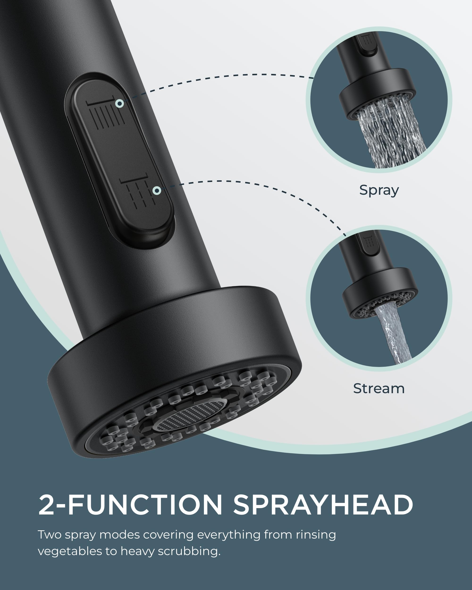 FORIOUS pull-down spray mode demonstrates effective cleaning power