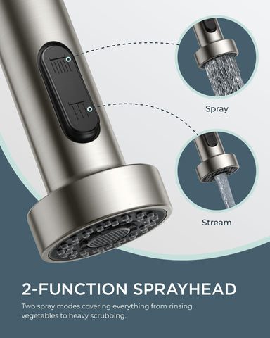FORIOUS stainless steel build and ceramic cartridge ensure durable, leak-free performance