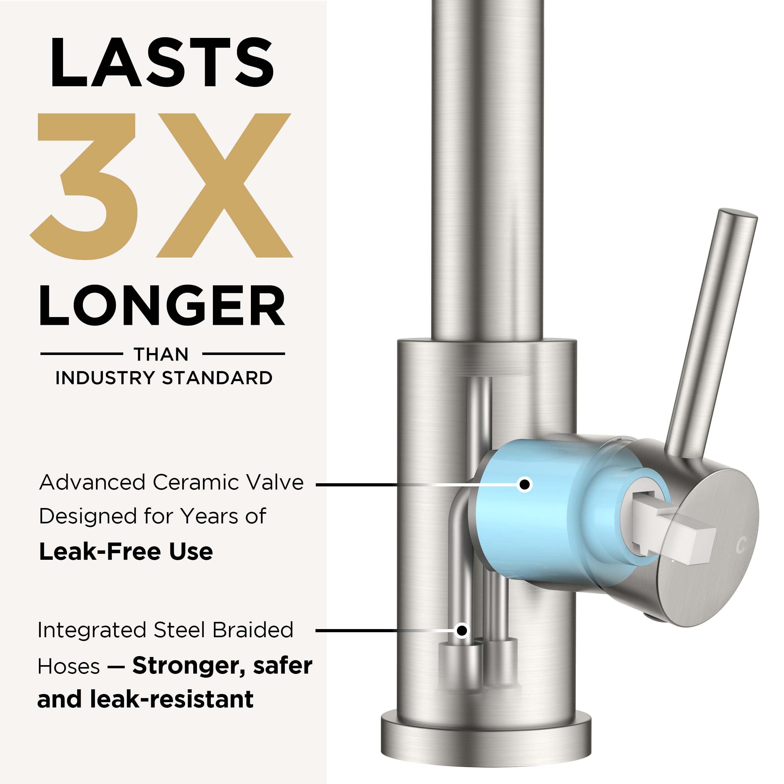 FORIOUS no-lead-stainless body ensures durable, safe daily use