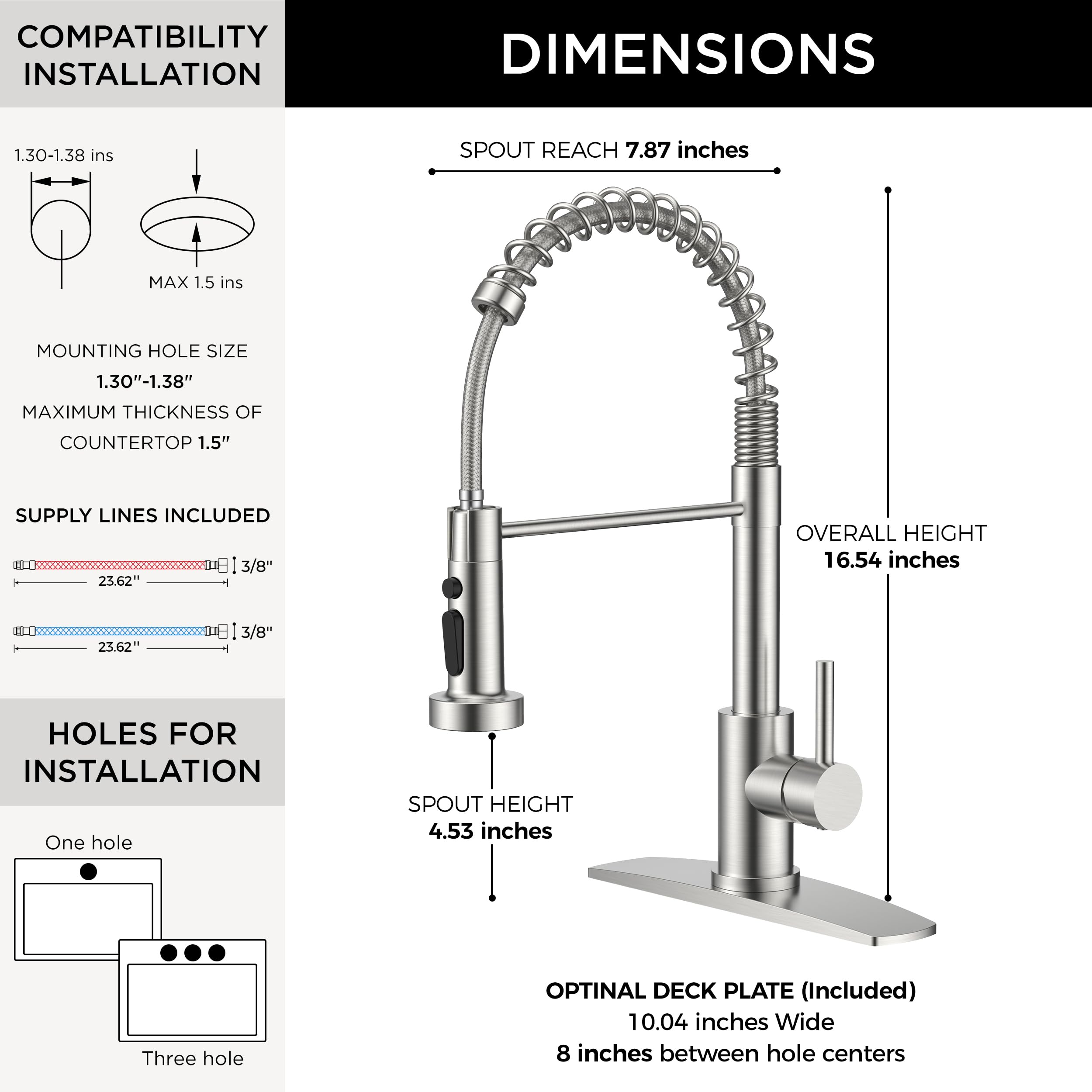 FORIOUS kitchen faucet sprayer-modes enables versatile cleaning and fast rinsing