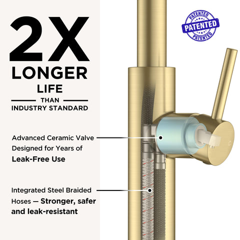 FORIOUS lead-free ceramic cartridge ensures reliable drip-free performance