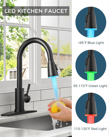 FORIOUS LED color-change indicator shows temperature visually for safer cooking