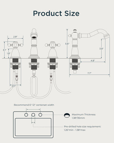 FORIOUS installation guide included, no plumber required.