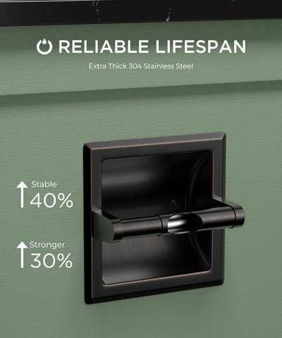Mega-roll capacity accommodates up to six-inch rolls for less frequent changes.