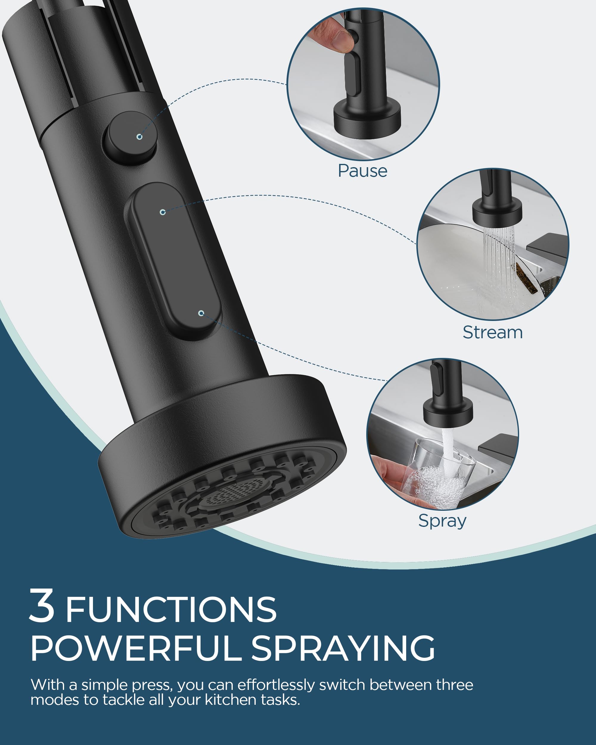 FORIOUS multi-function sprayer modes with stream spray and pause.
