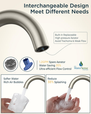 FORIOUS pop-up drain kit shown with faucet for easy maintenance.