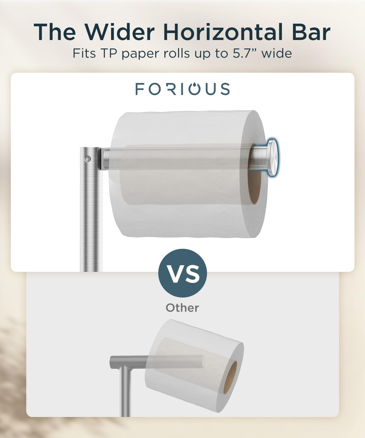 FORIOUS 6.5-inch bar fits regular, Mega, and Jumbo rolls for versatility.