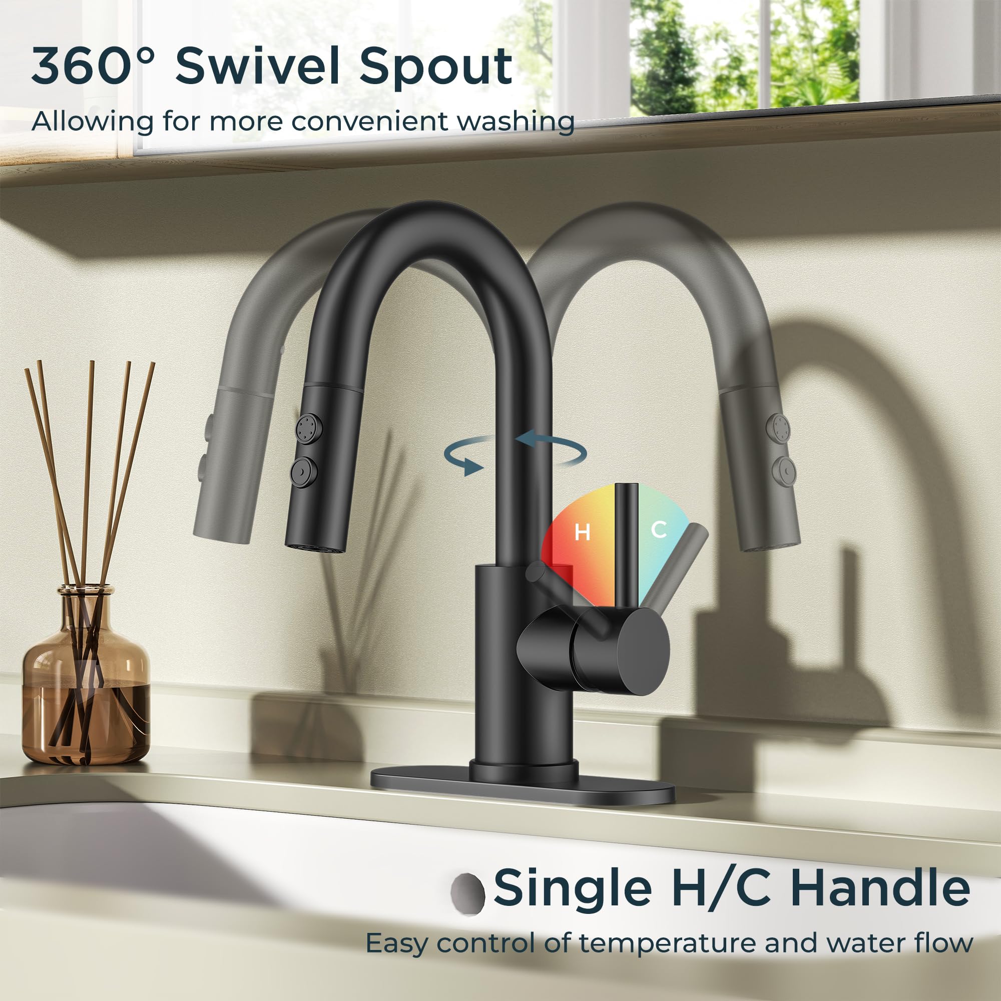 FORIOUS single-hole compatible design fits 1- or 3-hole sinks
