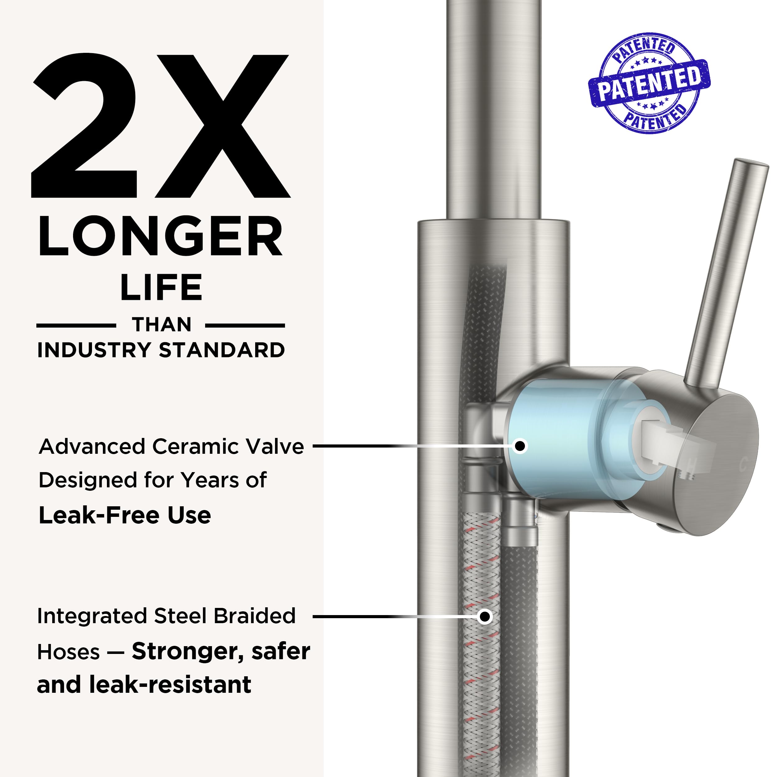 FORIOUS SUS 304 stainless steel faucet resists fingerprints and water spots