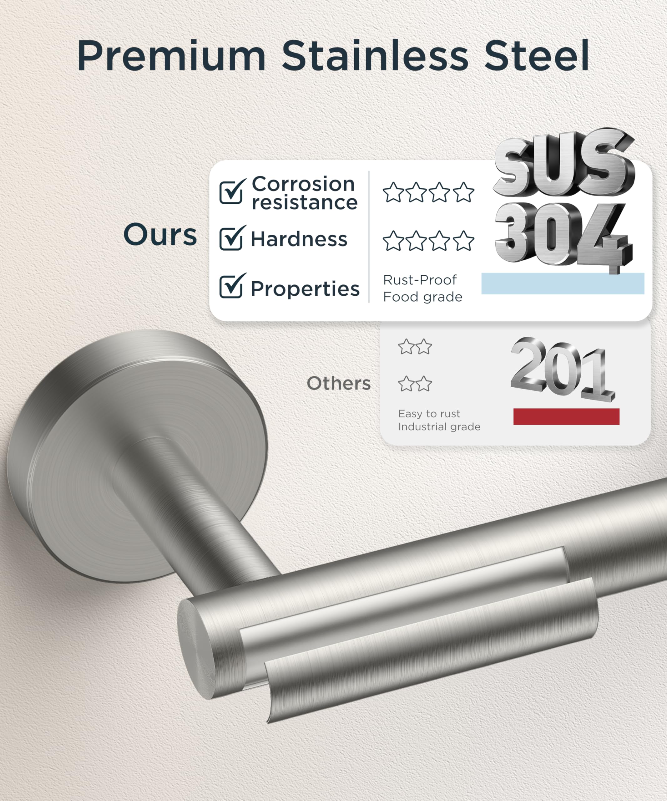 FORIOUS closeup brushed-nickel finish highlights modern design and corrosion resistance.