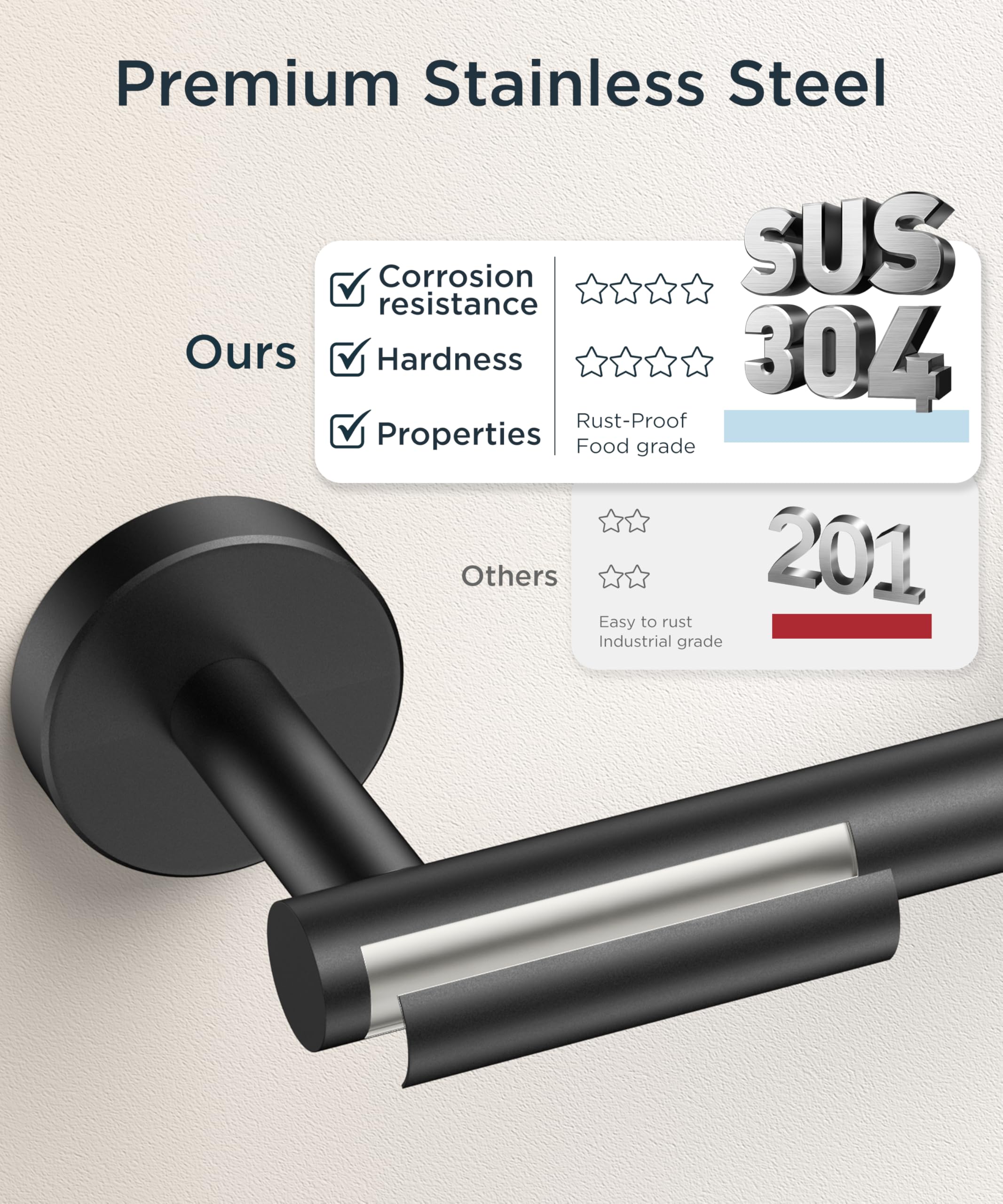 FORIOUS holder accommodates rolls up to 6.1 inches in diameter
