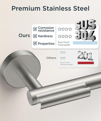 FORIOUS holder fits rolls up to 6.1 inches in diameter.