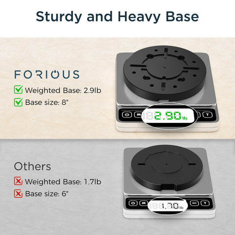 Premium SUS 304 stainless steel FORIOUS stand resists rust.