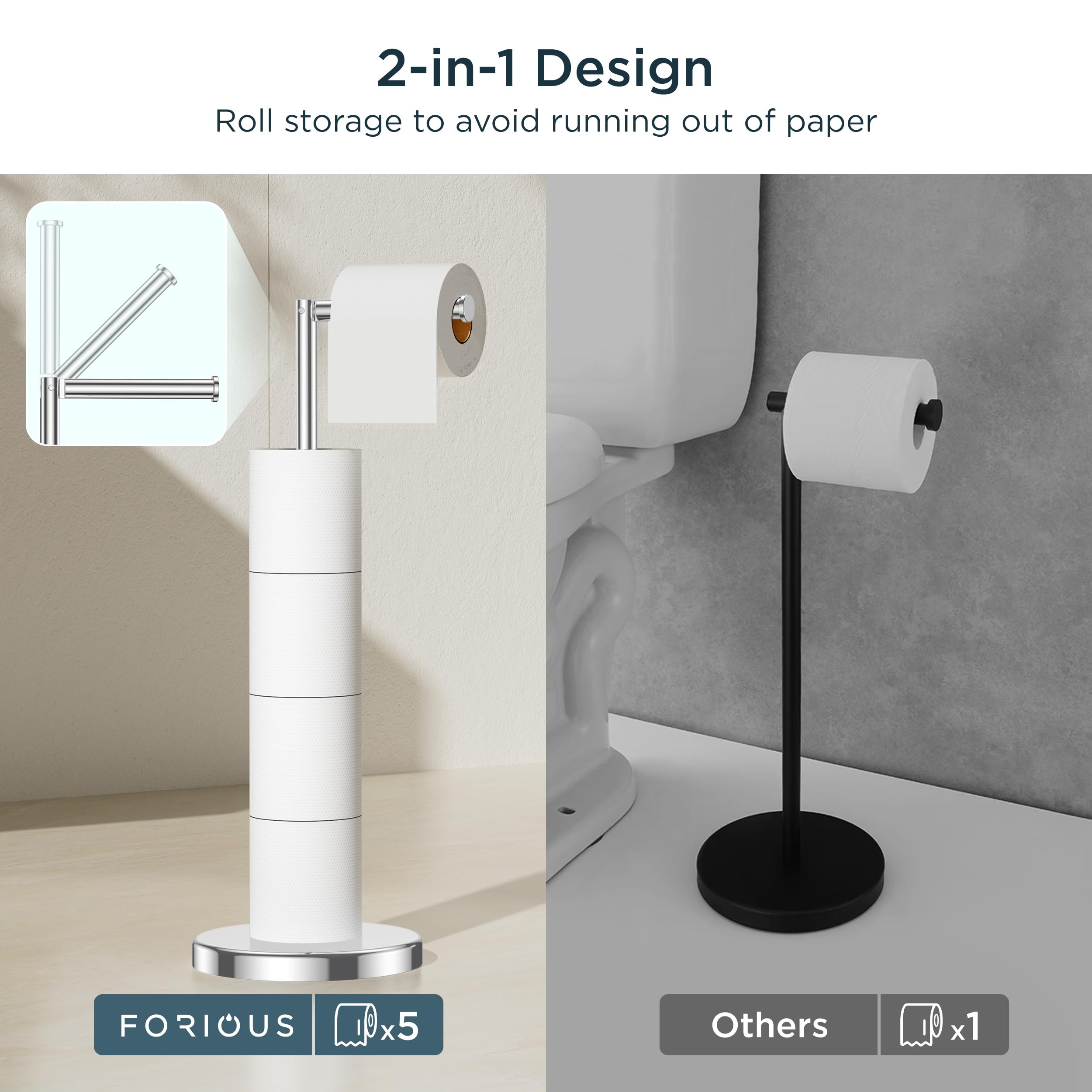 FORIOUS storage keeps extra rolls neatly accessible for quick replacements.