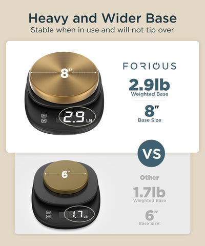 Forious no drilling installation makes setup quick