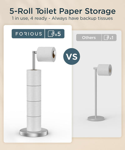 FORIOUS storage rod holds four spare rolls for easy access.