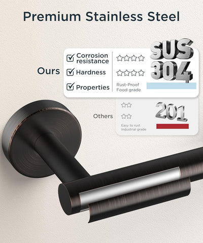 FORIOUS durable SUS304 stainless steel construction resists rust and wear