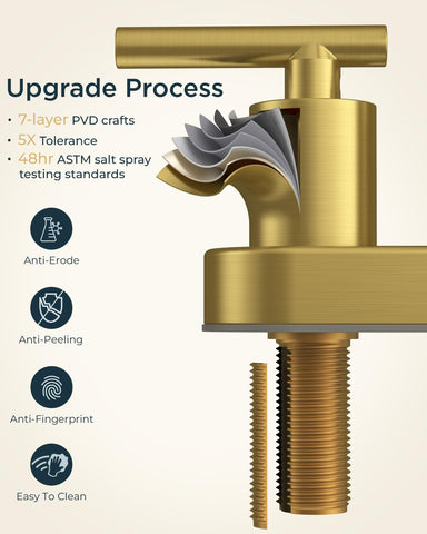 FORIOUS two-hole centerset installation demonstrates quick, user-friendly DIY setup.
