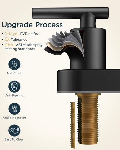 FORIOUS US standard 3-8 thread ensures quick, universal plumbing compatibility.