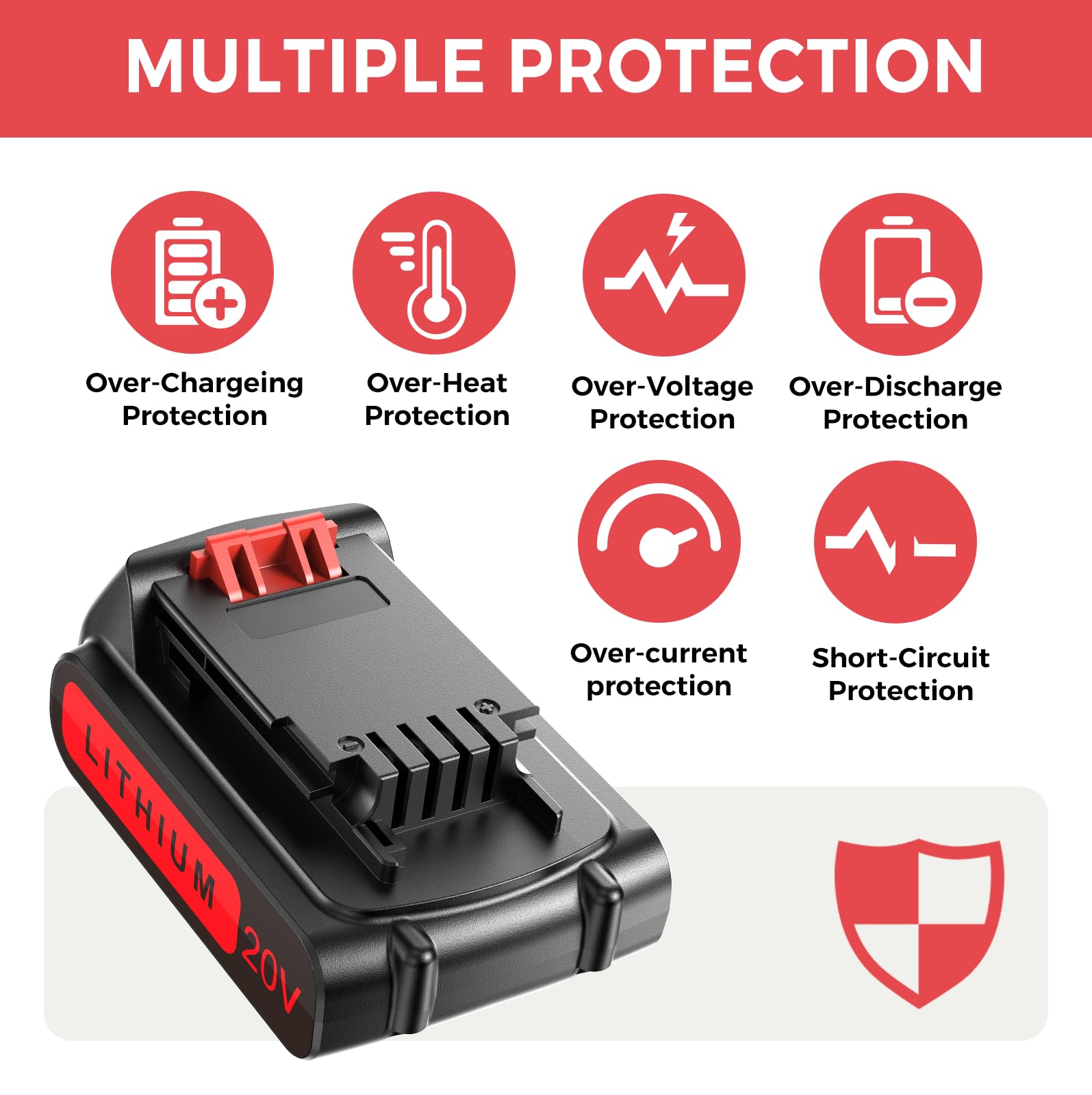 FORNERGY 20V battery in hand demonstrates portable, quick-change power for DIY projects
