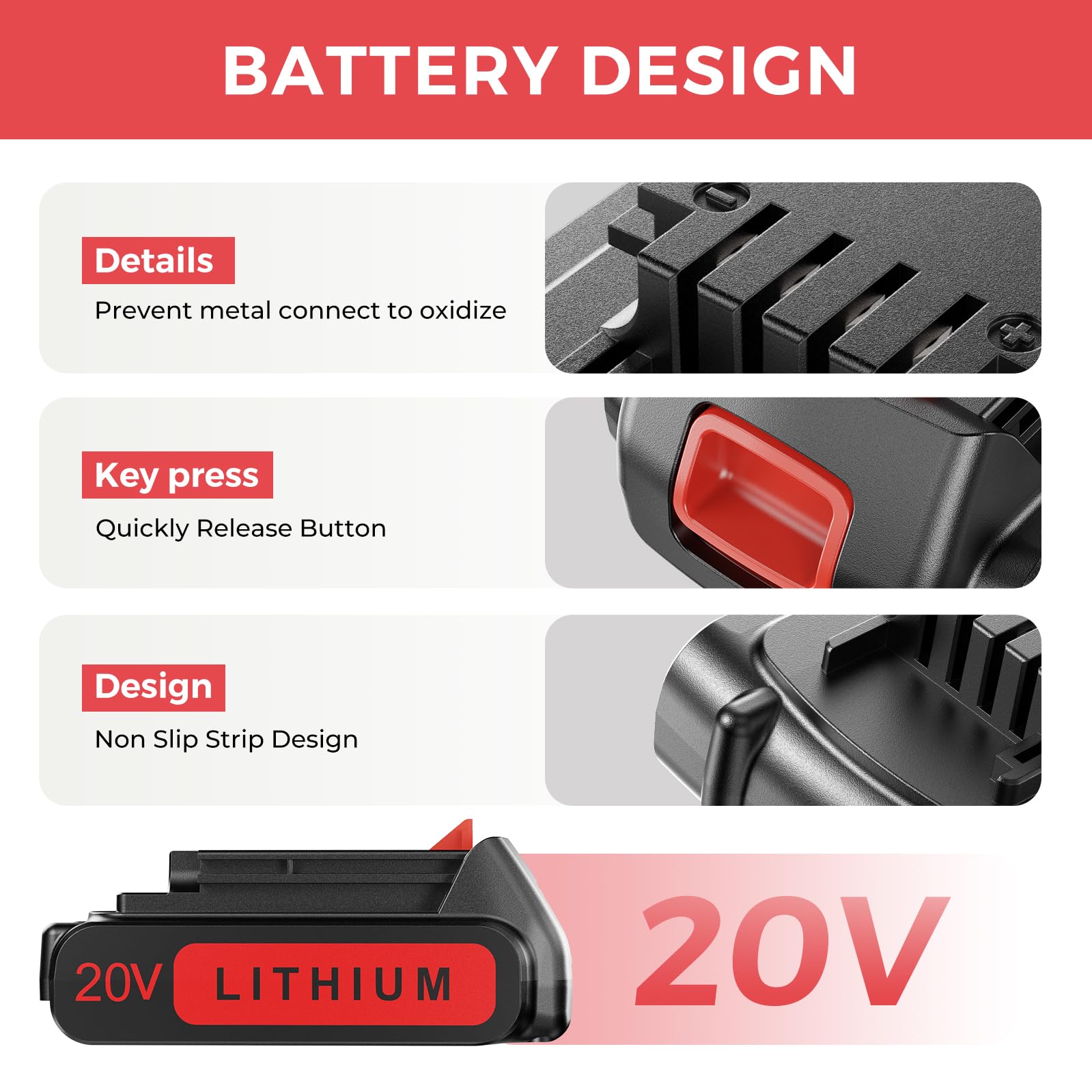 FORNERGY battery installed in tool demonstrates plug-and-play convenience during projects
