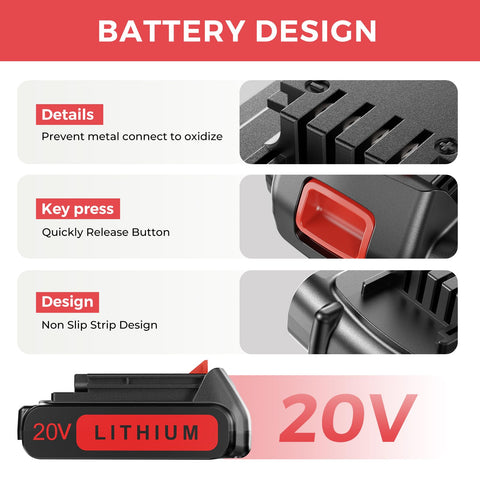 FORNERGY battery installed in tool demonstrates plug-and-play convenience during projects