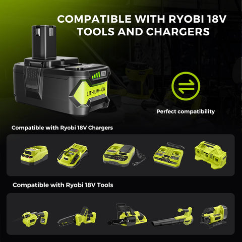 FORNERGY battery compatible with Ryobi P100–P109 models