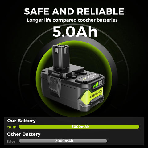 FORNERGY rapid charge helps reduce downtime on the job