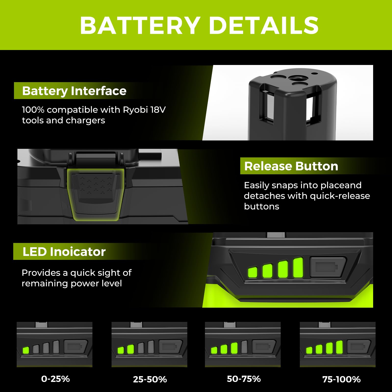 FORNERGY battery safety protections guard against overcharge and overheating