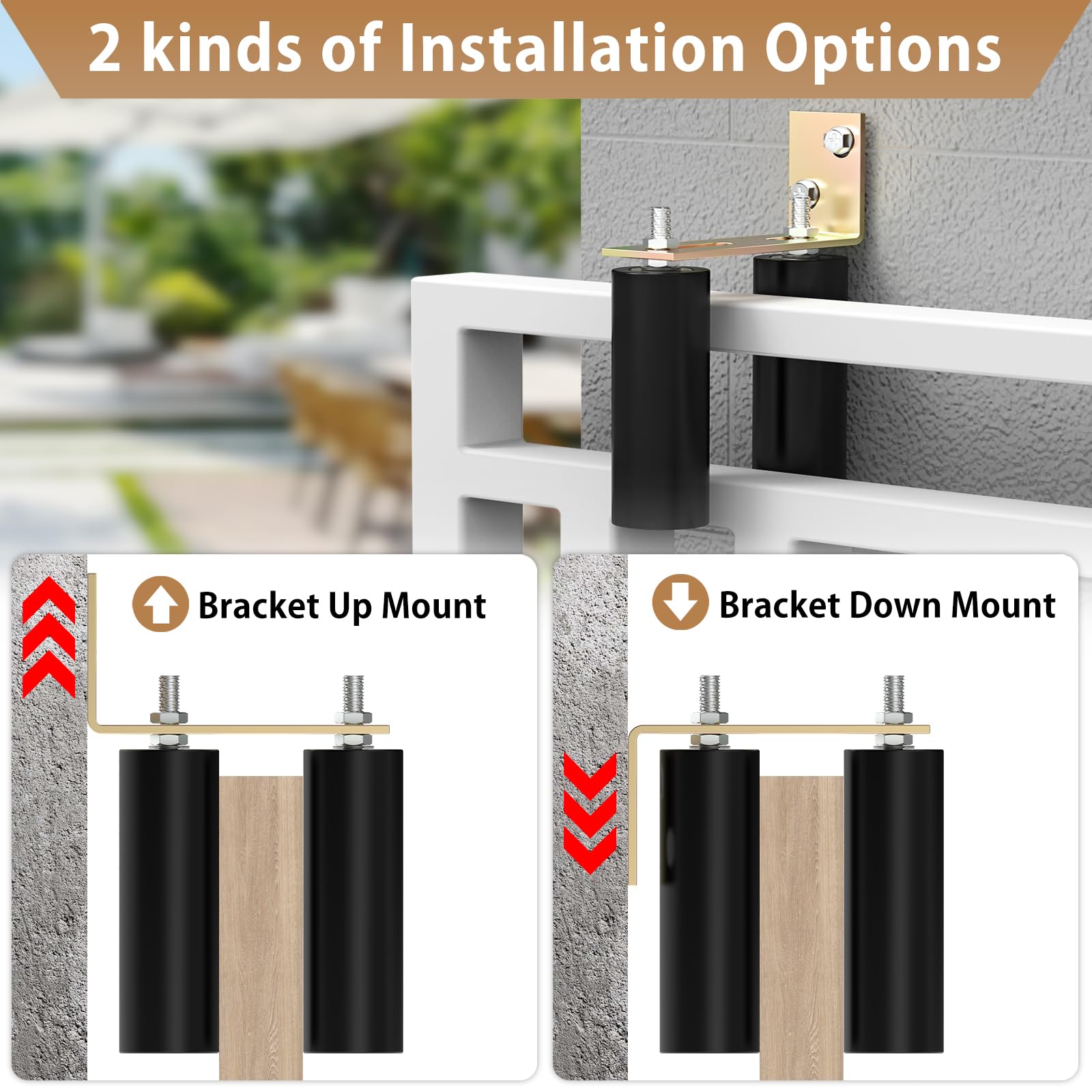 ForoGore installation steps and hardware guidance