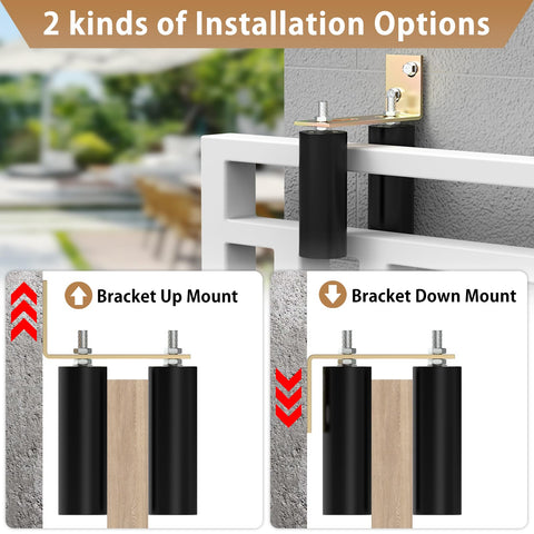 ForoGore installation steps and hardware guidance