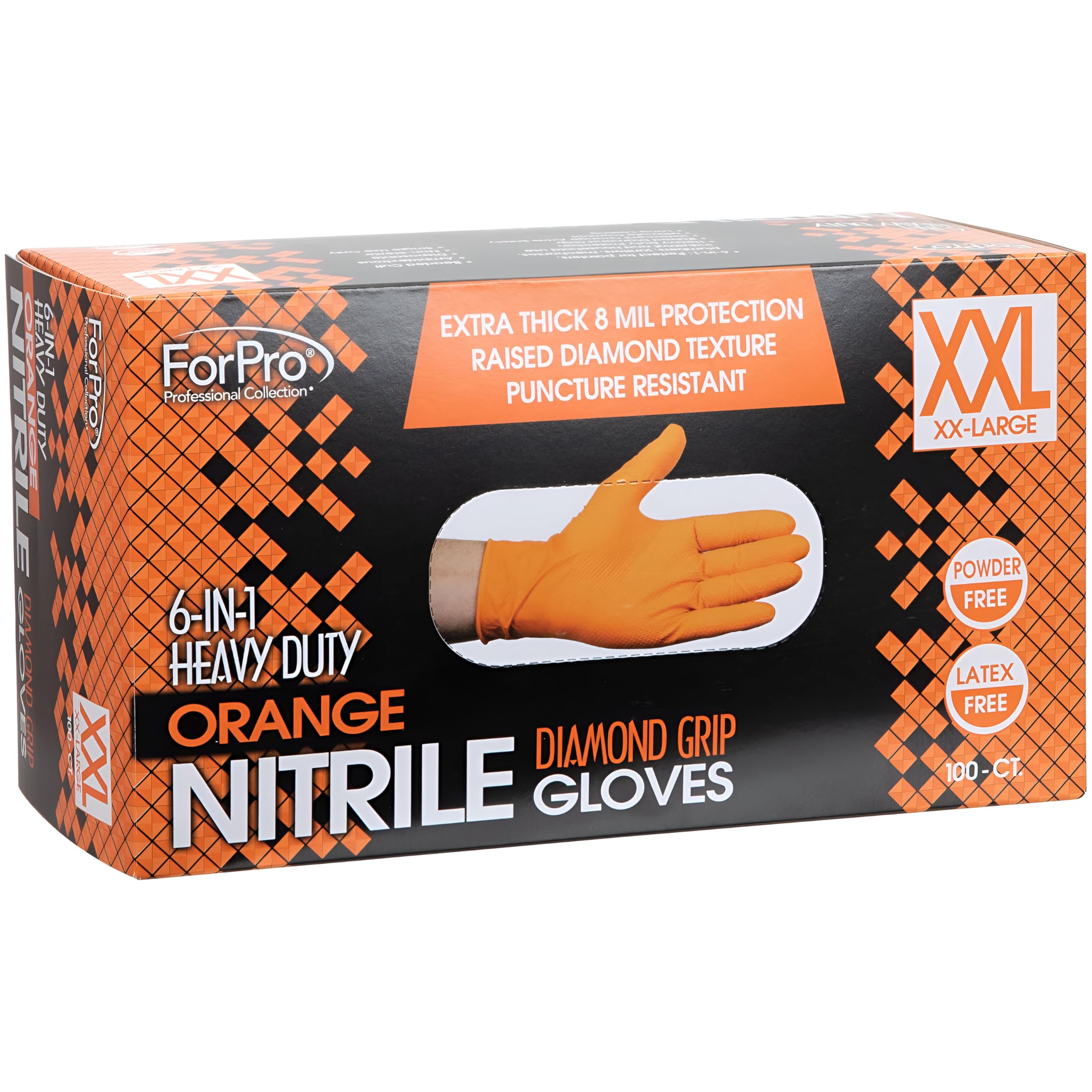 ForPro raised diamond grip improves control on wet or oily tools