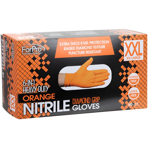 ForPro raised diamond grip improves control on wet or oily tools