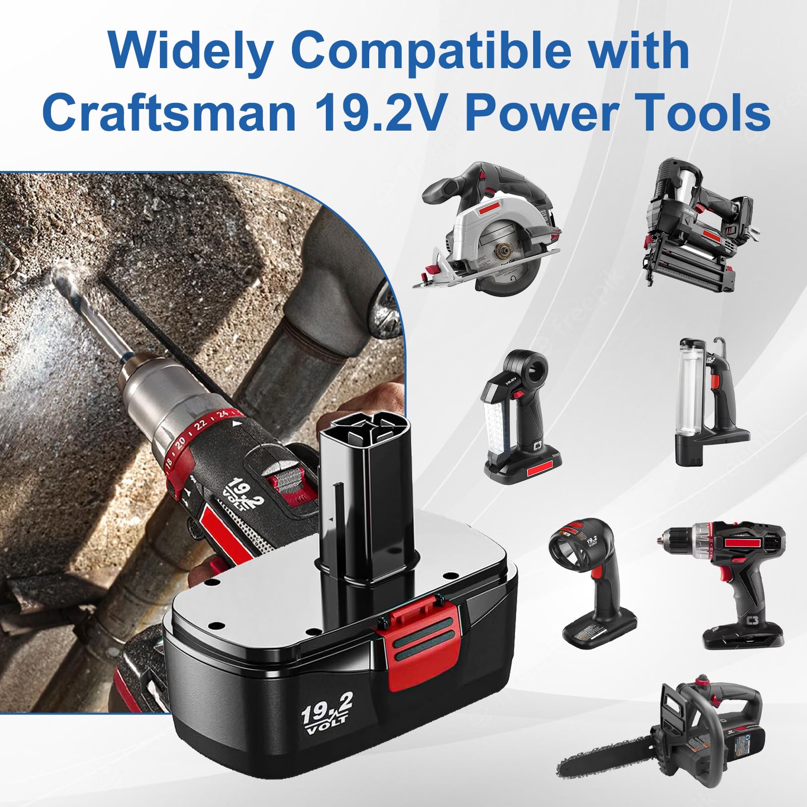 Forrat 19.2V two-pack battery provides long-lasting power for DIY tasks.