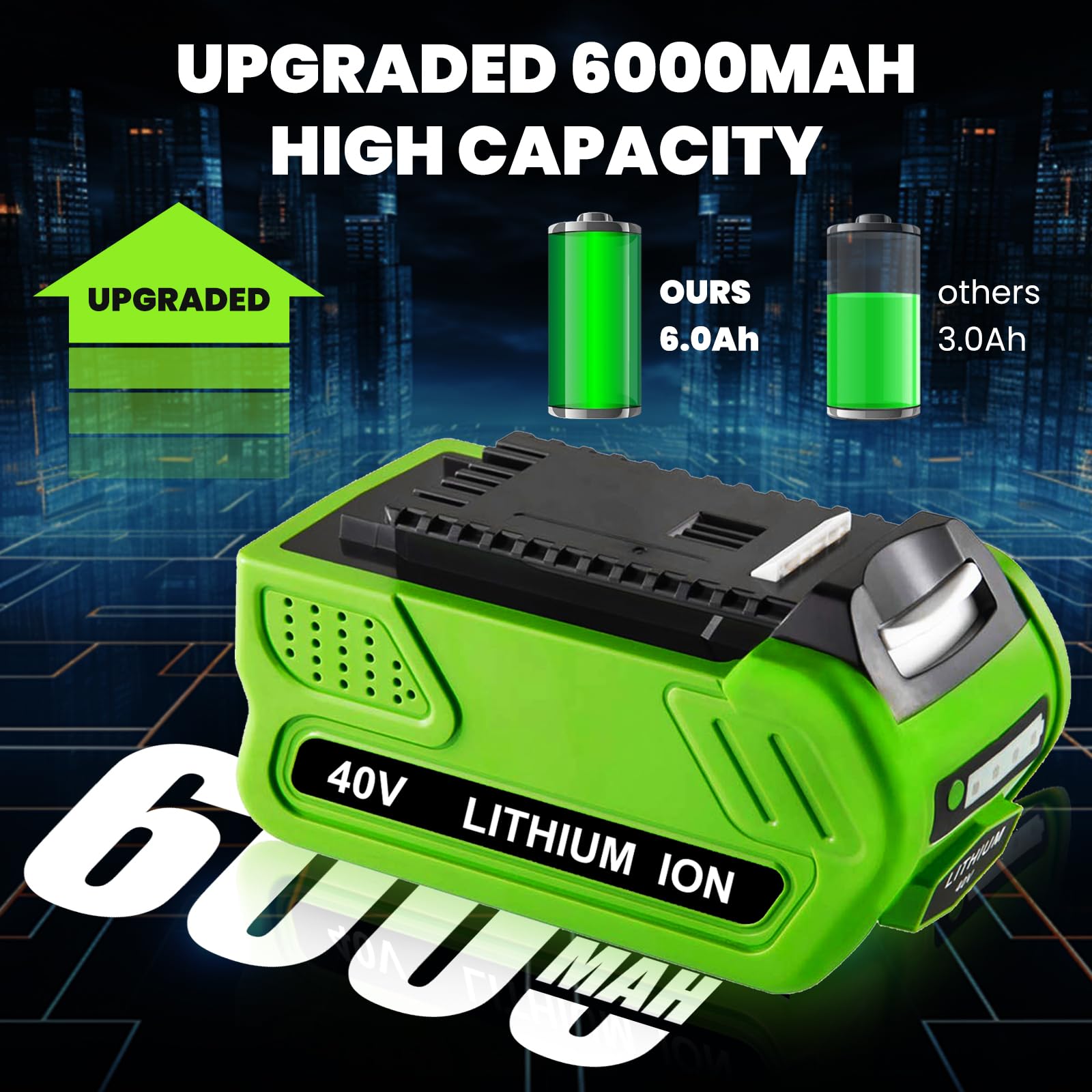 Forrat 6000mAh battery installed in a lawn tool for longer operation.