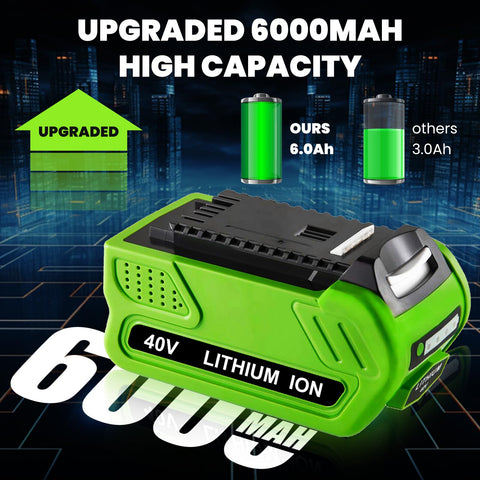 Forrat 6000mAh battery installed in a lawn tool for longer operation.